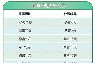 体坛：日本U20女足备战亚洲杯遇人员问题，4名主力或上调国家队